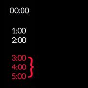 موزیک غمگین: دلتنگی و قلب شکسته