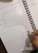 ................. سرطان.... . .... 